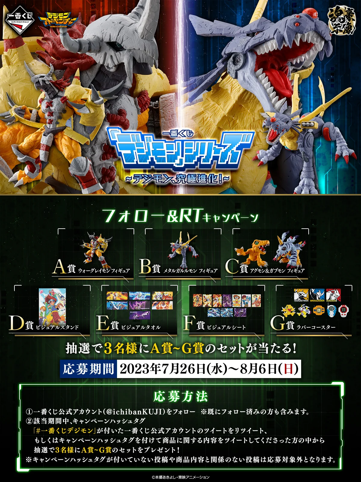 一番くじ（BANDAI SPIRITS） в X: „／ 【一番くじ 「デジモン