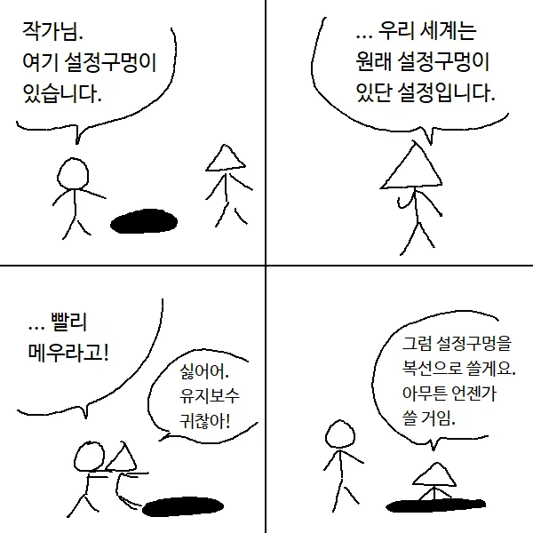 설정구멍 