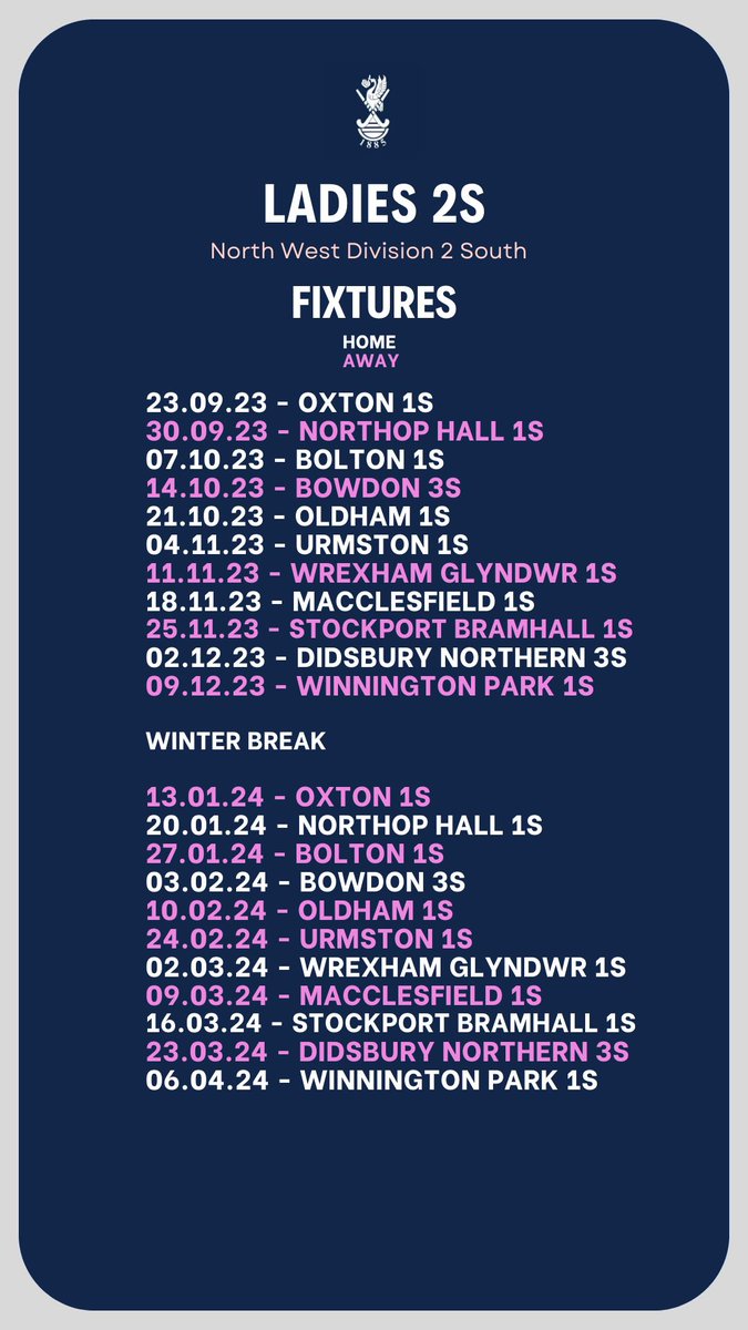 Liverpool Sefton HC tweet media