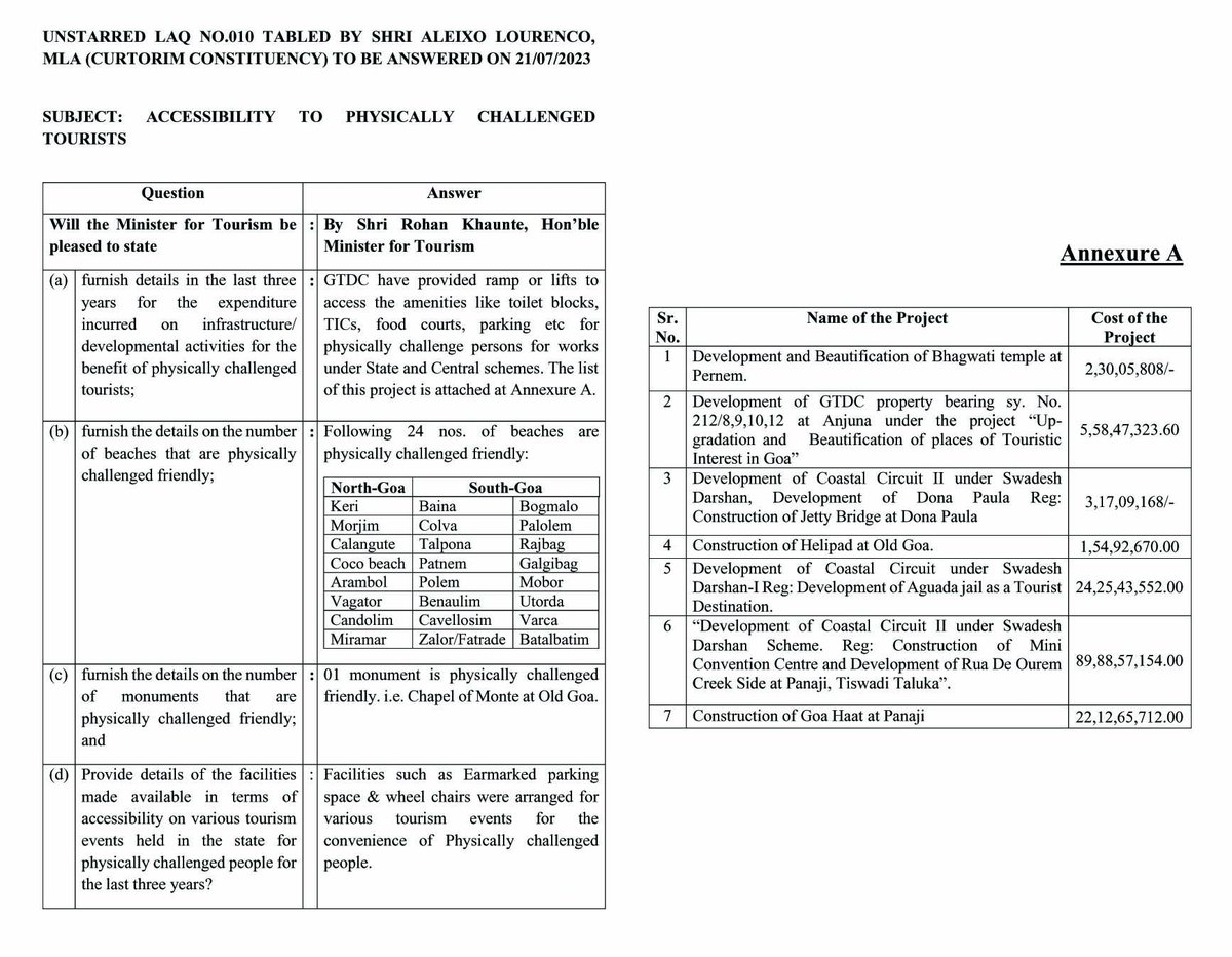Vishant Nagvekar (@nagvekarvishant) on Twitter photo Govt of Goa have made 24 beaches in Goa physically challenged friendly. Source un* LAQ No.010 answered on 21.07.2023
exp. on beautification work is considered as physically challenged friendly
<a href="/discommgoa/">Goa State Commission for Persons with Disabilities</a> <a href="/tahahaaziq/">taha haaziq</a> <a href="/abhimurugkar/">Abhijit Murugkar</a> <a href="/goacm/">CMO Goa</a> <a href="/MSJE_AIC/">Accessible India</a> <a href="/PrakashWKamatPK/">Prakash W. Kamat</a> Govt of Goa have made 24 beaches in Goa physically challenged friendly. Source un* LAQ No.010 answered on 21.07.2023
exp. on beautification work is considered as physically challenged friendly
<a href="/discommgoa/">Goa State Commission for Persons with Disabilities</a> <a href="/tahahaaziq/">taha haaziq</a> <a href="/abhimurugkar/">Abhijit Murugkar</a> <a href="/goacm/">CMO Goa</a> <a href="/MSJE_AIC/">Accessible India</a> <a href="/PrakashWKamatPK/">Prakash W. Kamat</a>