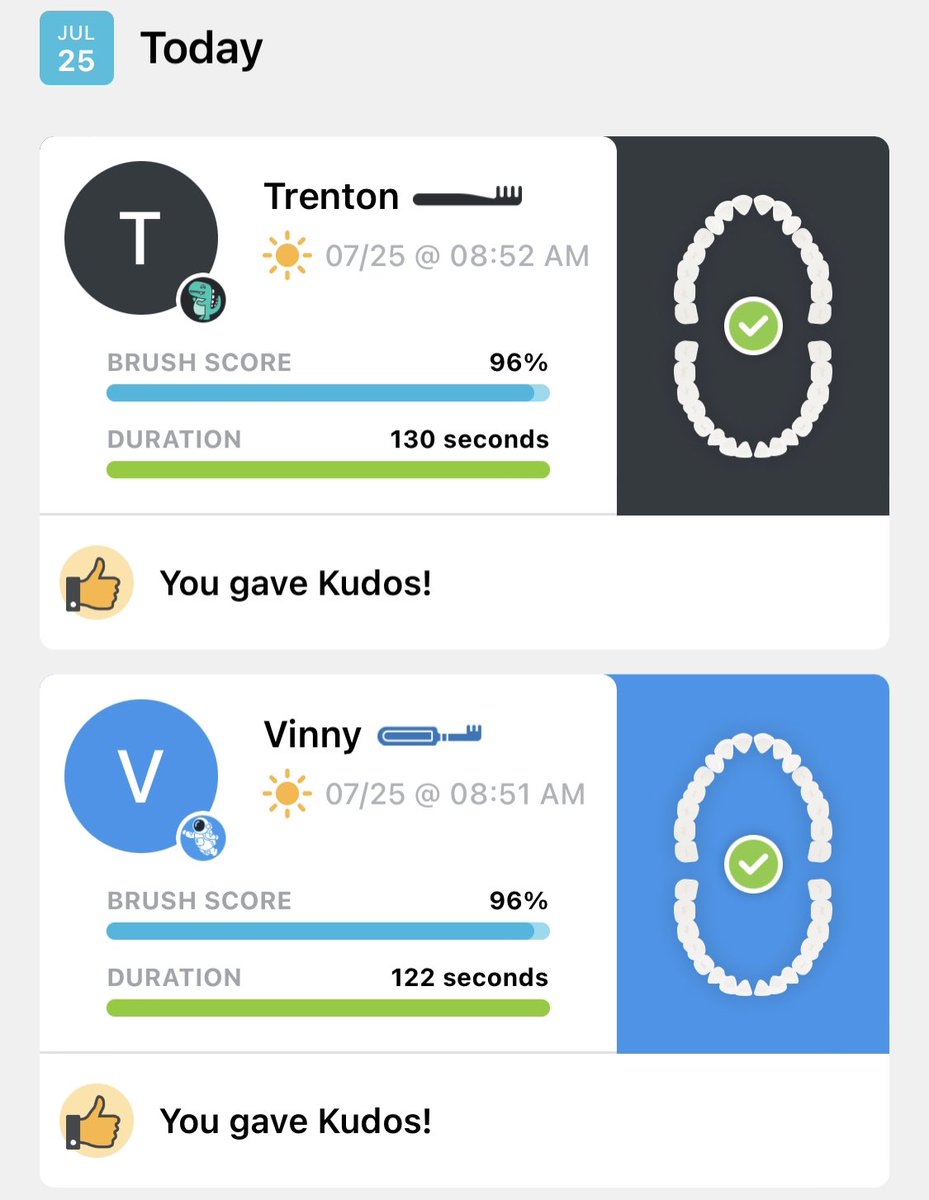 rudolpha's tweet photo. Win-Win when the boys convince me to give some technology time if they can score over 90%! @TruthbrushT #parenting  #parenthood #momlife https://t.co/QLHBBugAQe