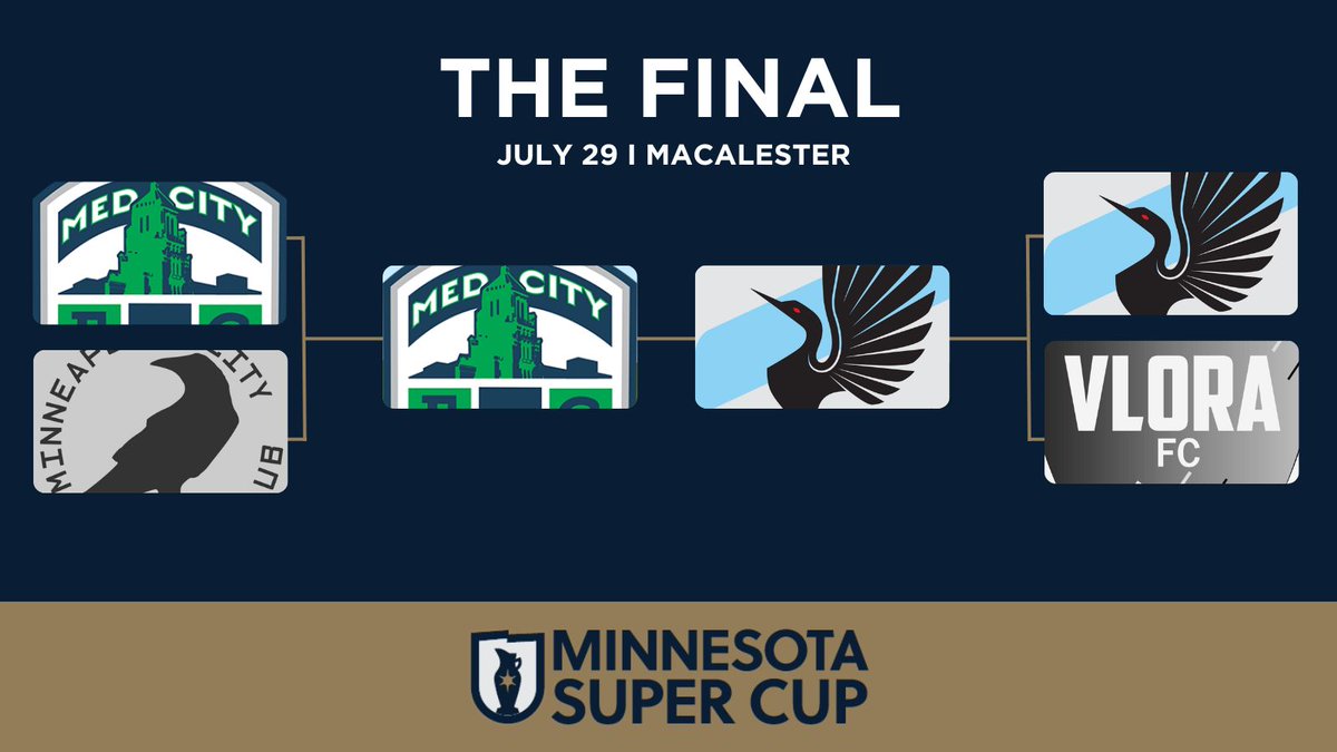 MNSuperCup's tweet photo. The final is set!

See you on Saturday at Macalester for @MNUFC_Academy v @MedCityFC 

Tickets: https://t.co/htvzdBf7Wl https://t.co/xIVTkd13qu