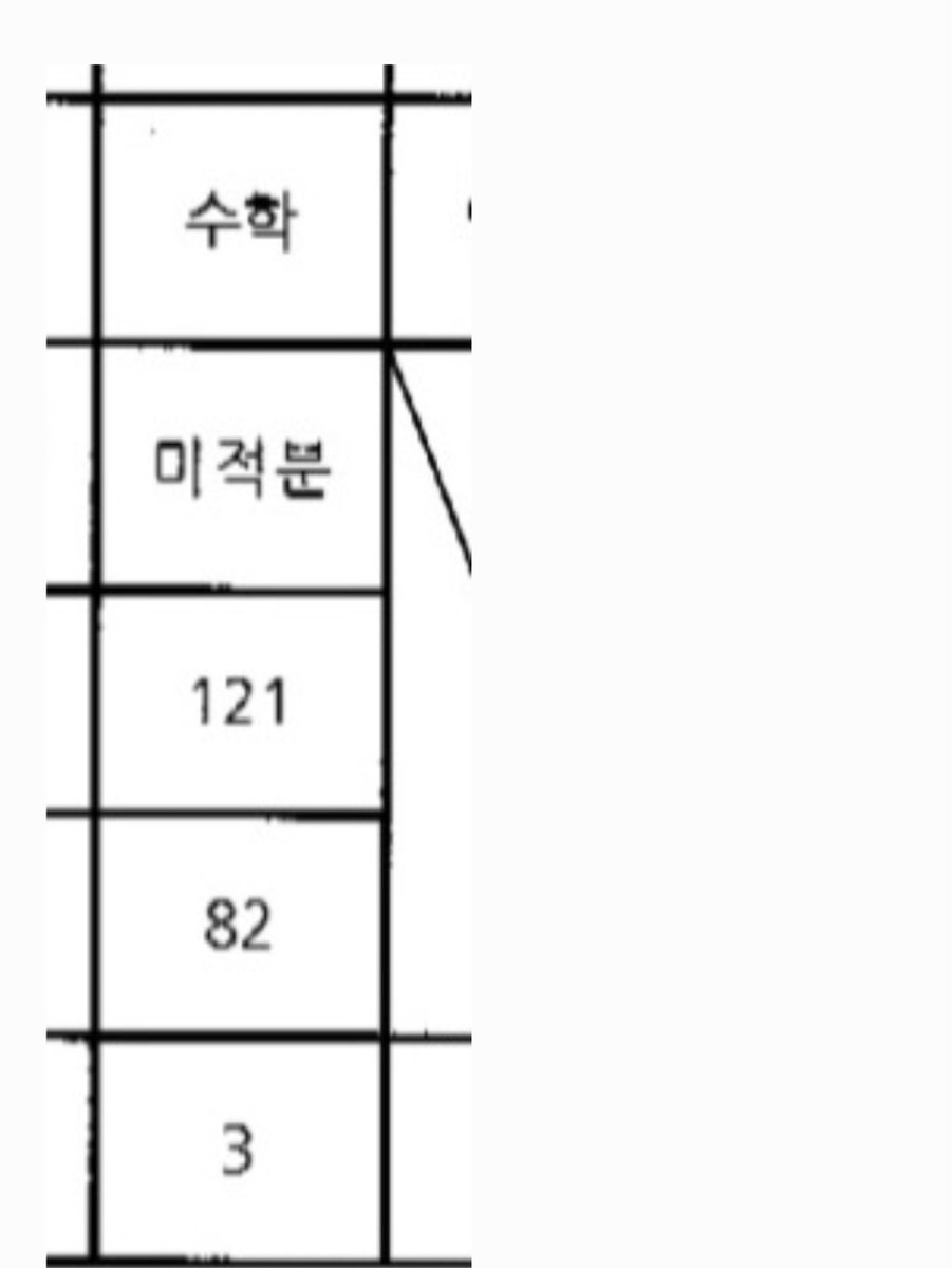 jaesoosang11's tweet photo. 수학 모고 벼락치기 공부법 타래
(한 달만에 20점 올리기)
순서대로 
9월 평가원 73점 (1등급컷 대략 83)
10월 교육청 93점 (1등급컷 대략 78)

*교육청은 현역들만 보는 거라 응시자 수준 차이 감안해주세요 ! https://t.co/aZ55l9OKH2