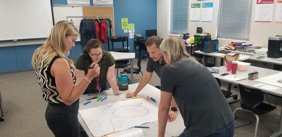 Literacy learners in #1LISD are going to be in great hands with our new-to-district elementary literacy educators! Comprehensive Literacy Institute is off to an engaging start! ❤📚