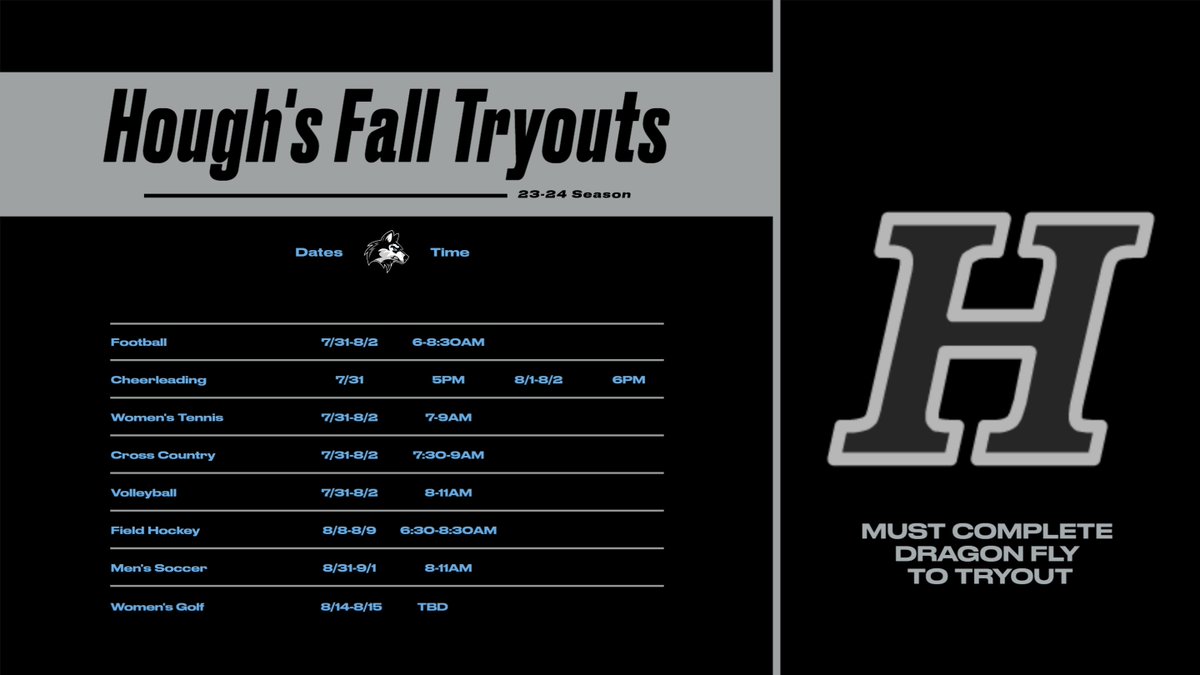 Hough HS Athletics (@houghathletics) on Twitter photo 
