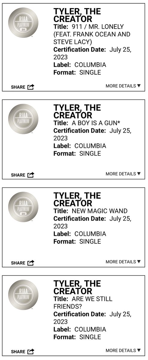 Odd Future: Fan Page tweet media