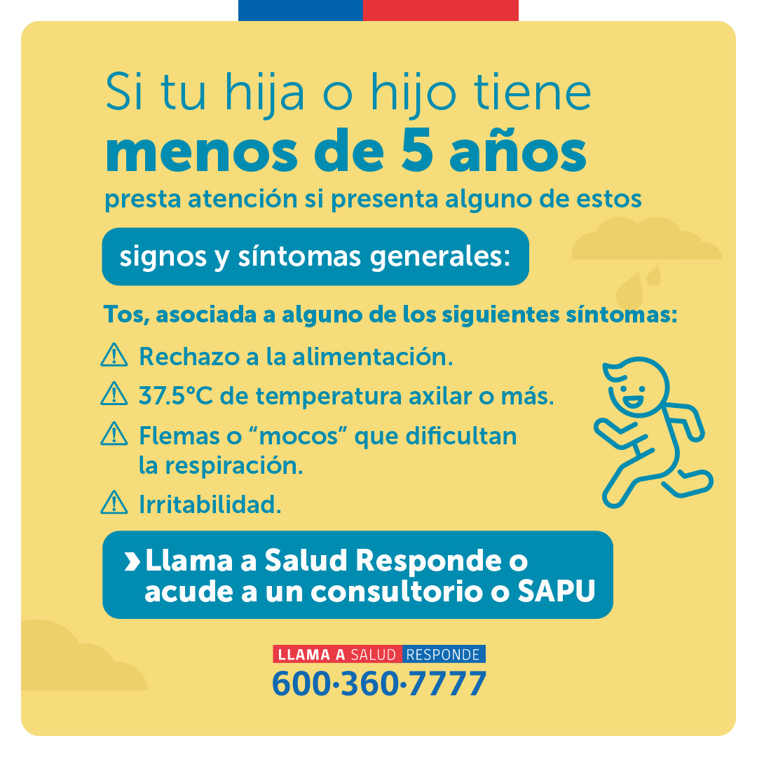 ministeriosalud's tweet photo. 🚨 Reconoce lo signos y síntomas respiratorios en menores de 5 años 

#CampañaInvierno https://t.co/GODiAFrlUT