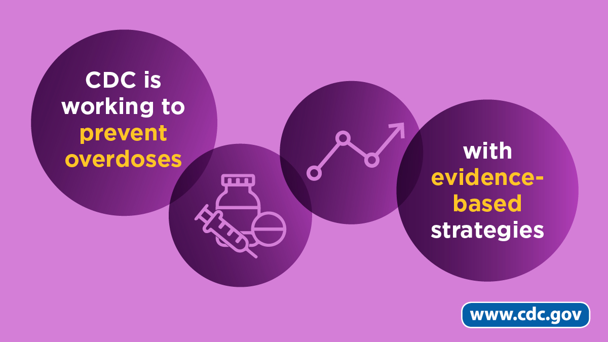 CDC Injury Center tweet media