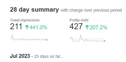 WordPressStan's tweet photo. S/o to ya'll for showing love to my page, I have been super busy and haven't really had the time to post regularly on here. https://t.co/MOzFRl4xyq
