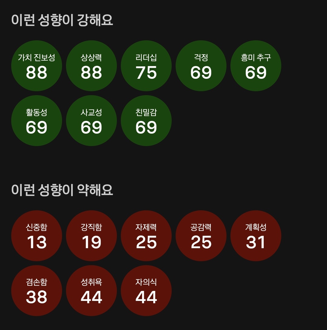 chee_mistry's tweet photo. 신중하지 않은 인간 https://t.co/byFzpyjYTs