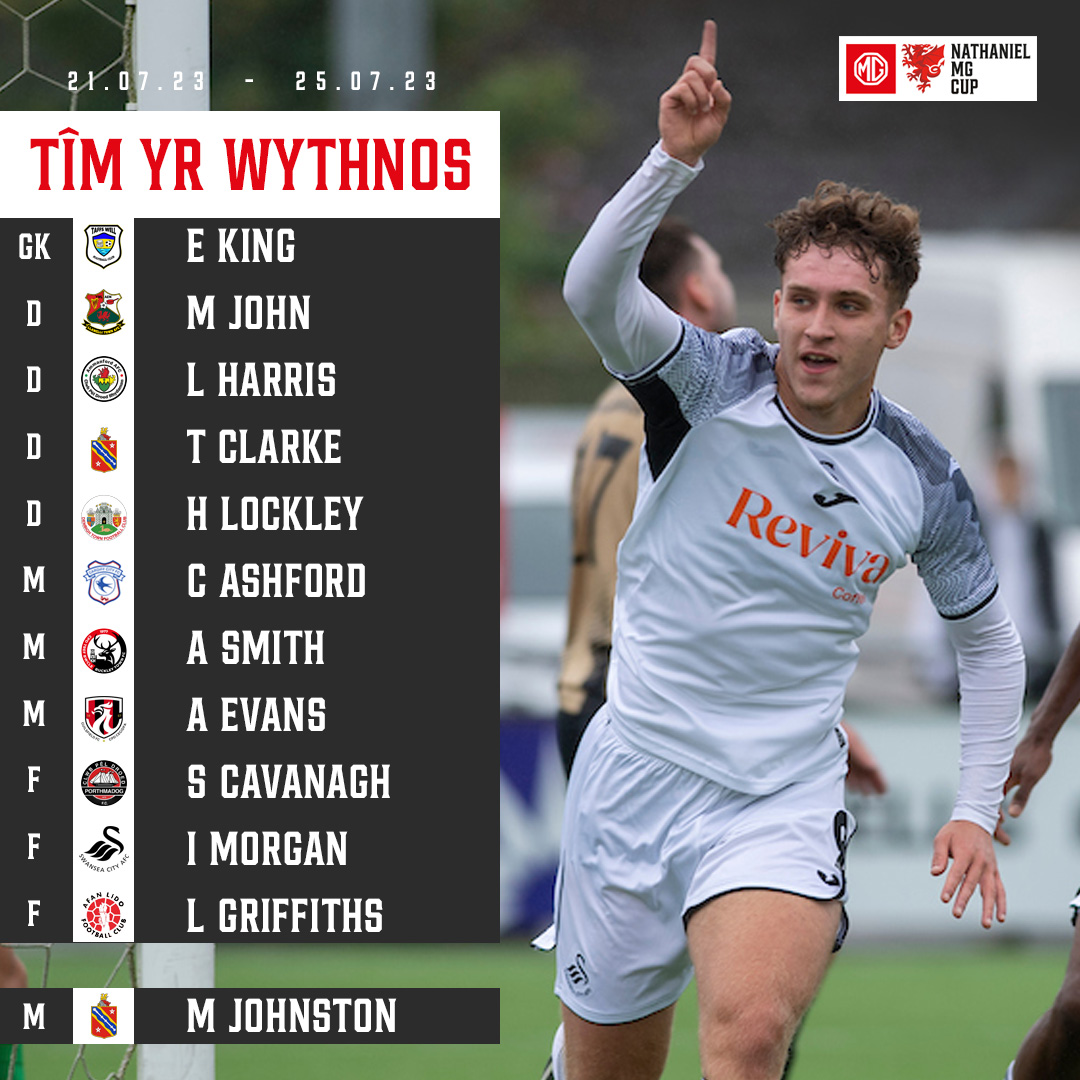 CymruLeagues's tweet photo. 💫 Presenting your Team of the Week from the #NathanielMGCup first round ties... https://t.co/ldCEVfV2uJ