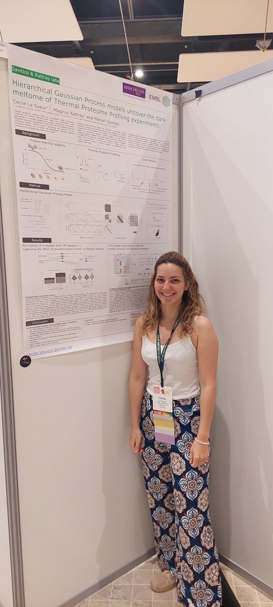 CecileCADS's tweet image. As a collaboration between the @savitski_lab and @MagnusRattray labs, we developed a new statistical framework using #GaussianProcess #GP !