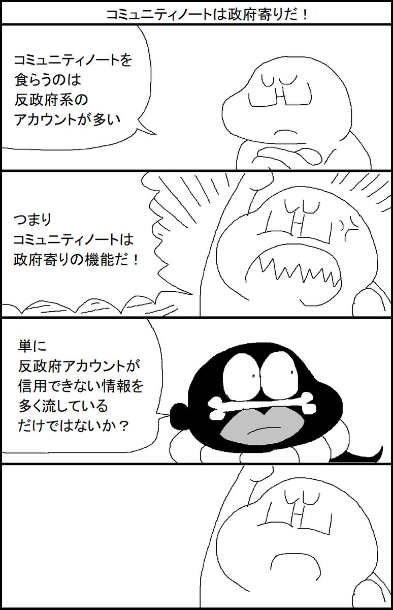 コミュニティノートは政府寄りだ! 