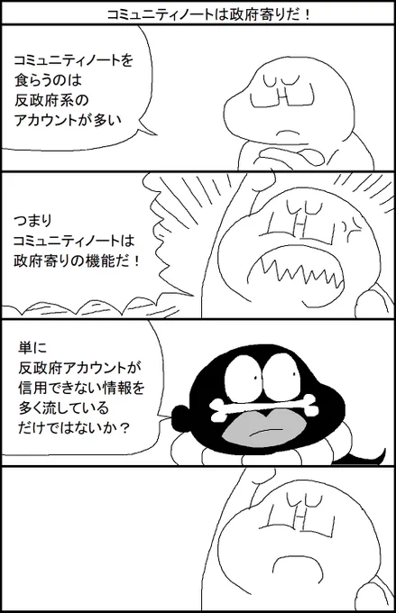 コミュニティノートは政府寄りだ! 