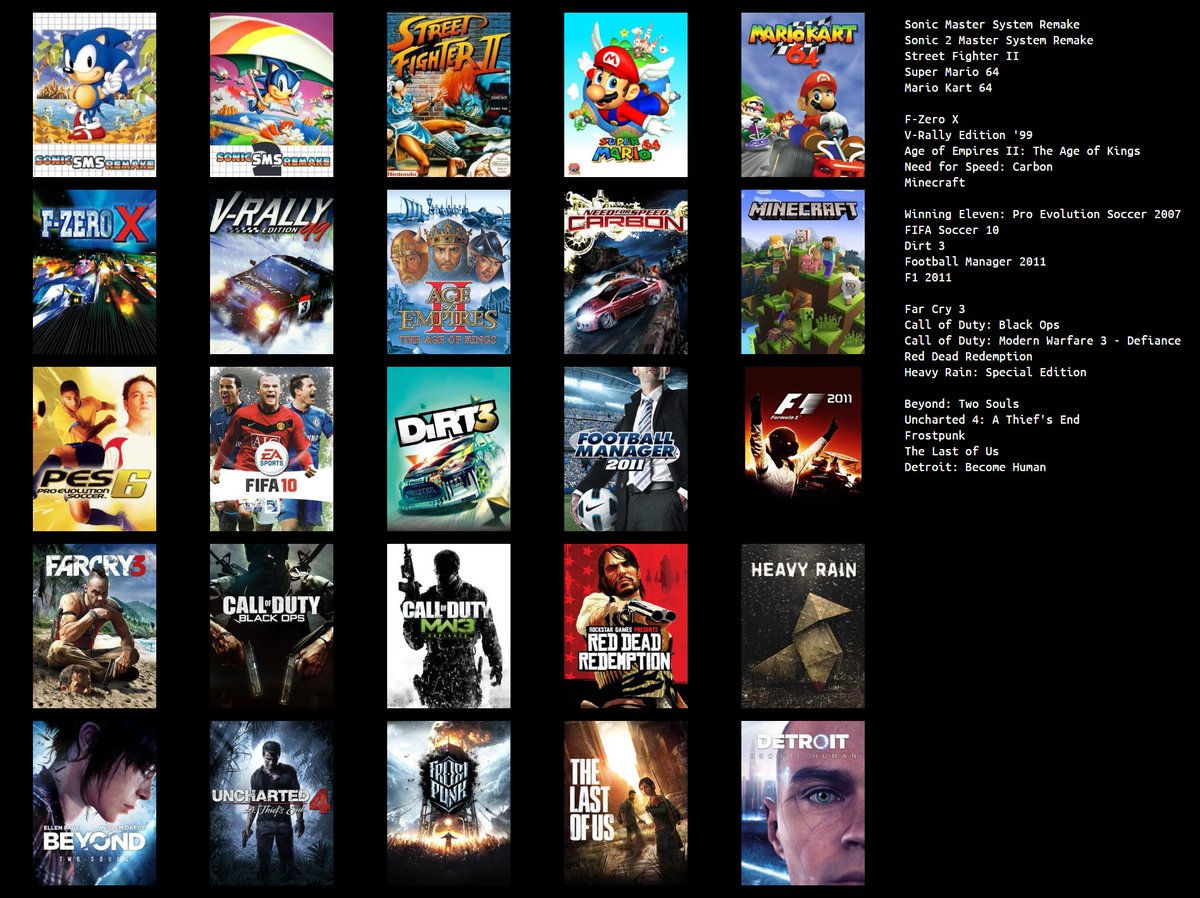 AlexBenitoFM's tweet photo. Tellement certain d'avoir oublié une tonne de jeux, j'avais pas la place de tout mettre... C'est déjà une bonne liste de base.
#GamesThatMadeMe : https://t.co/fE6YTiMn9U https://t.co/MiAM423tj8