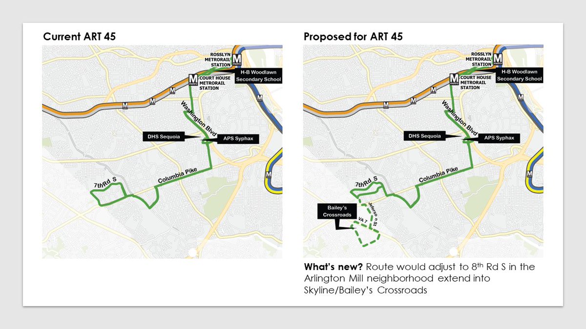 Chime in on the future of ART bus service. For example: ART 45 could extend into Skyline/Bailey’s Crossroads. What do you think? arlingtonva.us/Government/Pro…