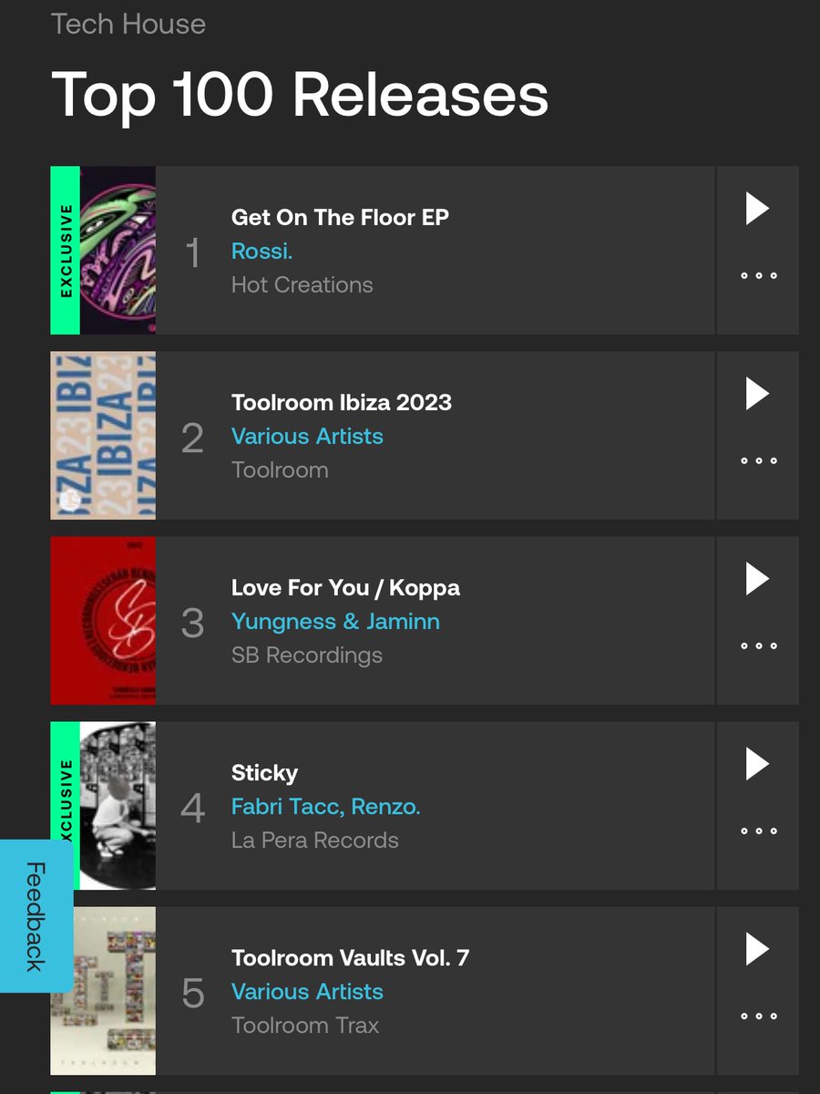 Tf is Twitter X. Anyway i aint here for long just to let my Twitter homie s know we peaked “Sticky” at Number 4. Lets get it to number 🥇

<a href="/georgeprivatti/">George Privatti</a>