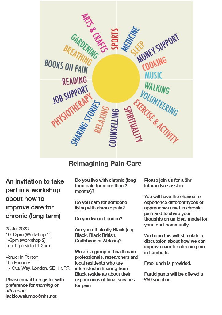 Do you live with long term pain? Are you Black? Do you live in Lambeth? Do you want to improve care for long term pain? Take part in this workshop this Friday to help, a £50 voucher and a free lunch will be provided