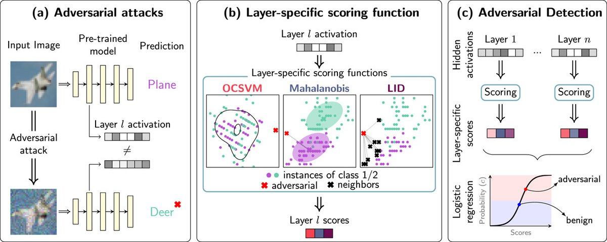 Alex Graudenzi tweet media