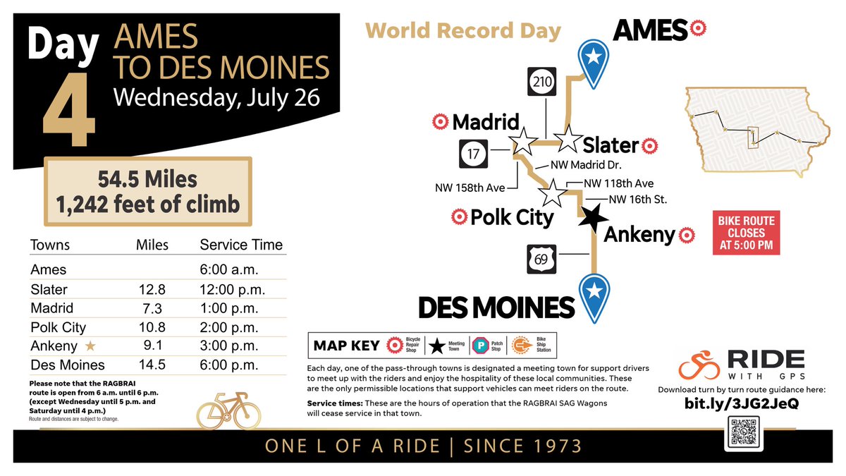 HorsleyScott's tweet photo. With apologies to Tom Friedman, today’s ride looks to be Hot, Flat, and Crowded. But there are rewards! Iowa Public Radio is hosting a get-together at Peace Tree Brewing Co in Des Moines from 3-5 this afternoon. https://t.co/JbLHnZAUC5