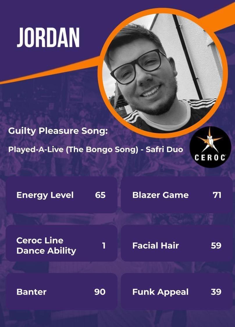 Ceroc Dance UK tweet media