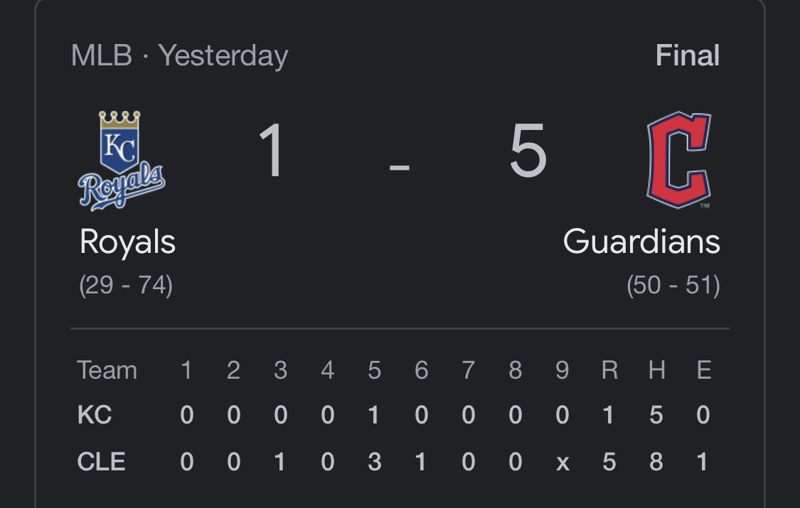 SpadeCappers's tweet photo. Royals/Guardians - NRFI ✅

BANG! 💥 4-1 NIGHT. WE STAY HOT. 🤑🔥 https://t.co/OyUrXkZXxt