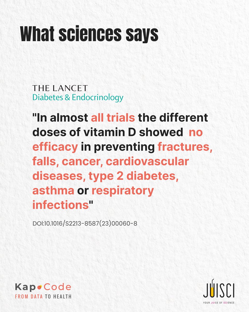 <a href="/Kap_Code/">Kap Code</a> 📖However, scientific literature analyzed by Juisci call into question the preventive effect put forward by #internauts concerning #diabetes, fractures or even #cancer, and warn of its harmful effects in the event of excess.