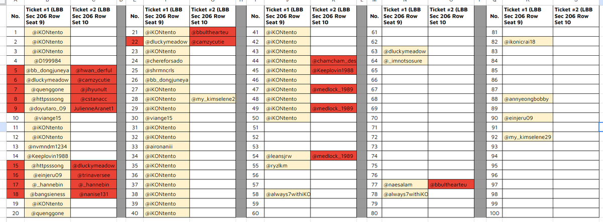 onlyuns's tweet photo. Balita ko sahod sa friday! Payday slot na yaaaarn. Baka gusto mo ilibre isang iKONIC ng isang slot hihi Pwde yun.

How to join?
1. Choose a number as your slot, you can choose as many as you can.
2. Then pay via GCash to reserve.

75.00/slot! Go nyo na

- accepts donations for the remaining 38 slots :'>