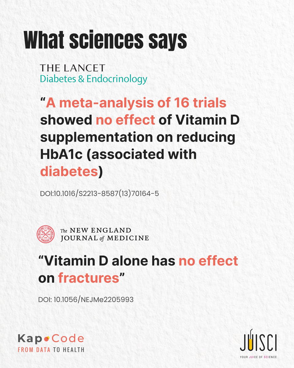 <a href="/Kap_Code/">Kap Code</a> 📑Indeed, clinical studies do not confirm the protective efficacy of vitamin D supplementation. On the contrary, high doses of vitamin D can be harmful, particularly in patients with liver, kidney or vascular problems.