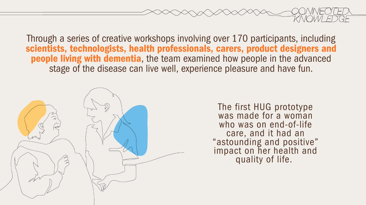 BritishAcademy_'s tweet photo. Design researchers, technologists and health professionals brought SHAPE and STEM research and practice together to improve the wellbeing of those living with advanced dementia, with positive results. https://t.co/YoC2hznaCX