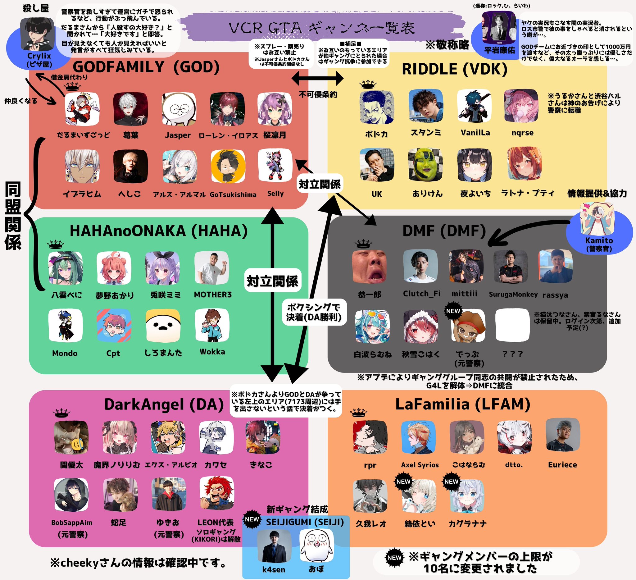 ⭐︎shiroshirosページ⭐︎のびねこ岡山他⑤ F19KkITaUAATXR6.jpg:large