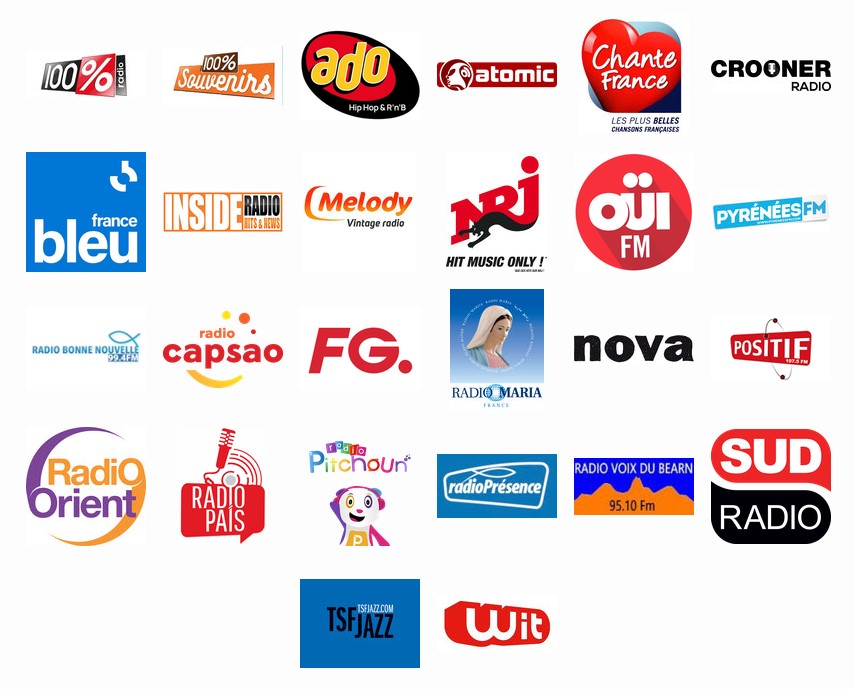 Arcom_Bordeaux's tweet photo. #DABplus une nouvelle étape est franchie en @NvelleAquitaine : La radio numérique hertzienne peut être écoutée à @Ville_Pau ... des radios connues, des nouveaux programmes à découvrir...n'hésitez pas !
#DABRadio #DABplusFR https://t.co/mFocFFpbML
