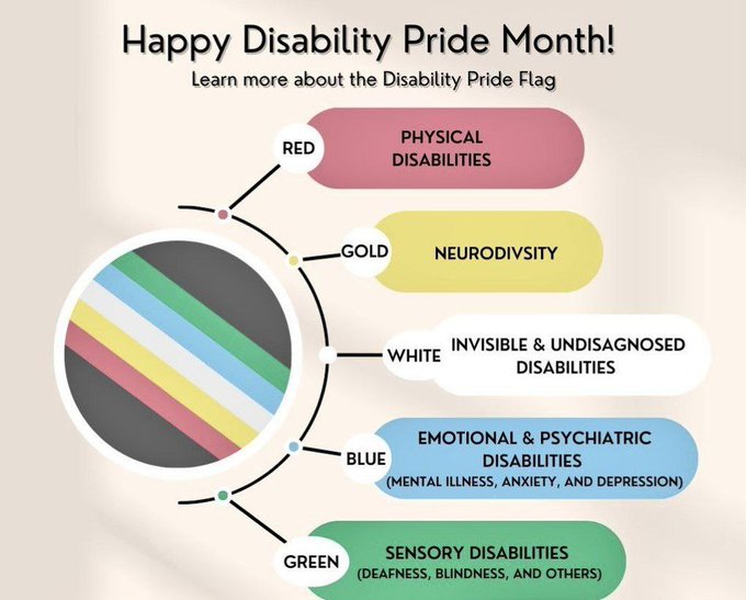 Before the end of the month, we want to highlight #DisabilityPrideMonth again. We've seen some amazing posts and are keen for the momentum to continue.