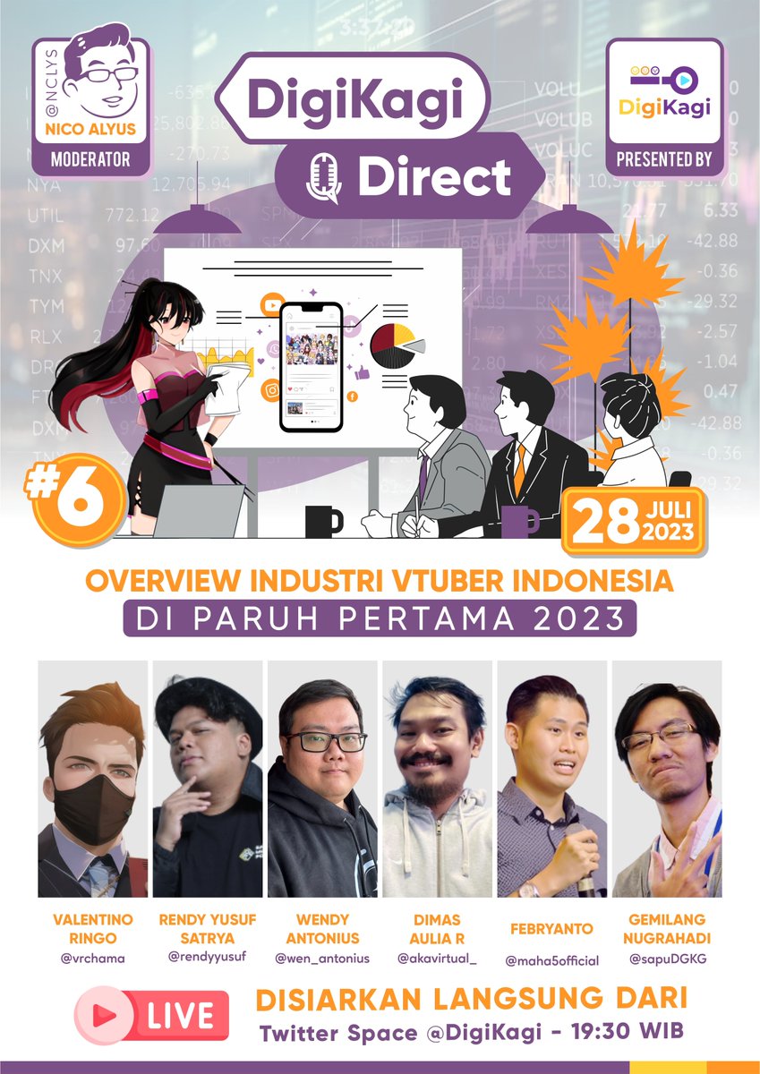 Halo semua! Digikagi Direct #6 kembali hadir & kali ini kita akan ngobrol dengan para pemerhati & manajemen agency Vtuber secara langsung. Ada @VRchama @rendyyusuf & perwakilan dari 4 Vtuber agency lokal yang akan berbagi progress di 2023 sejauh ini. ➡️Cek detilnya di poster.