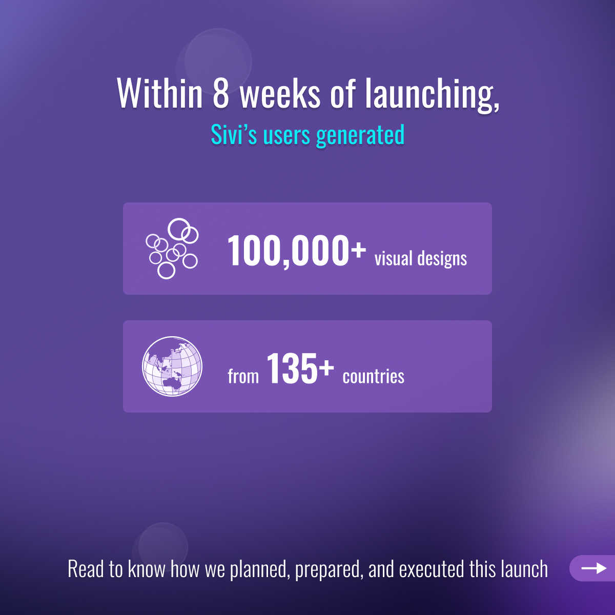 SonaDotDesign's tweet photo. 🚀 Exciting News! 🚀

@janakg, the @sivi_ai team, and I are thrilled to share that in just 8 weeks of launch, Sivi achieved a staggering 100K+ visual designs, generated by users from over 135 countries worldwide. 🌍🎨
#launch #GenerativeAI https://t.co/AvFjPqNsRz