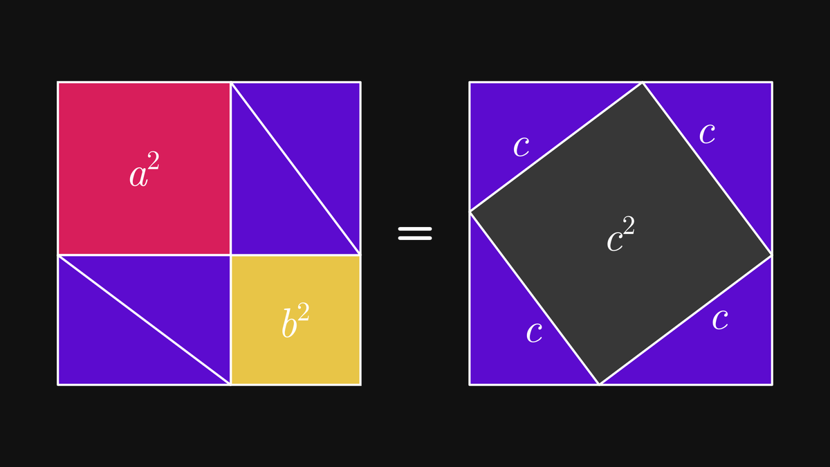 One major reason why mathematics is considered difficult: proofs ...
