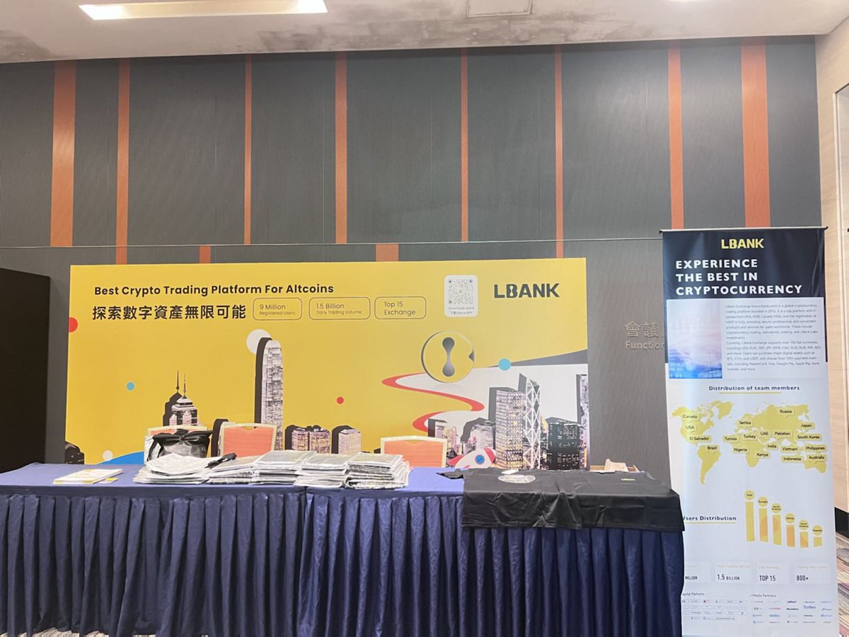 LBank.com tweet media