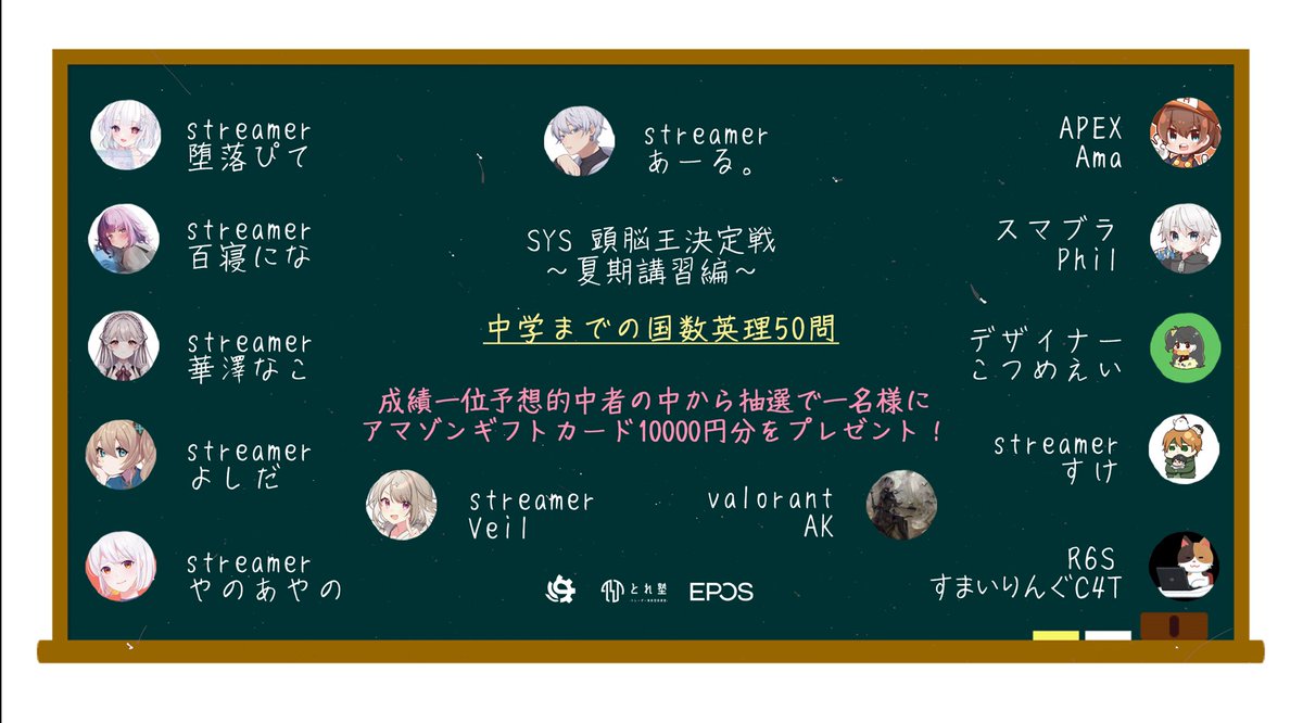 GOVITEJP's tweet photo. 【🎁GIVE AWAY🎁】
「SYS 抜き打ちテスト!」の成績1位予想的中者1名様に
『Amazon Giftカード10000円分』をプレゼント!🎉
【応募条件】
1️⃣@System_ESPのフォロー
2️⃣以下画像中の名前をハッシュタグ付きで引用RT♻
(例)#華澤なこWIN
【〆】
7/29 20:15
#プレゼント企画 https://t.co/AkSgNKTRZZ