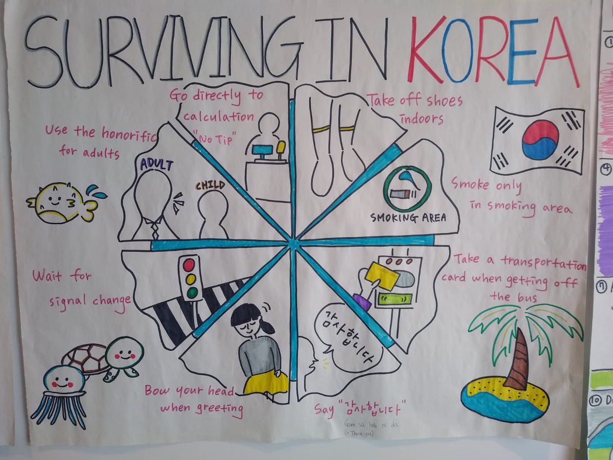 Our Korean students from Dankook University have now spent over 3 weeks at the Language Centre. They have created a poster to help English people survive in Korea. Check it out <a href="/edgehill/">Edge Hill University</a>