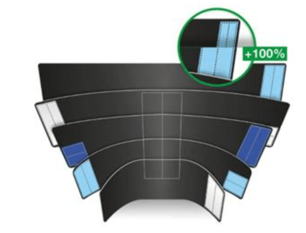 Are Compression Wrap Garments Right for You? - mailchi.mp/thecompression…