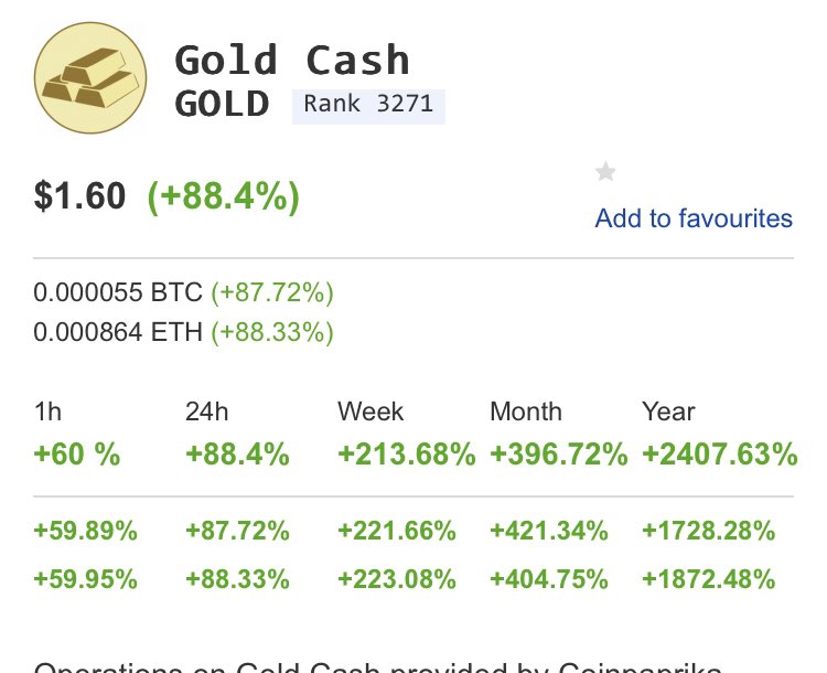 Gold Cash tweet media