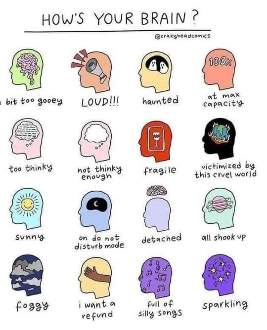 LeeColgin's tweet image. Seemed appropriate. I have most of these going on at once lately but especially LOUD!!! and at max capacity with some silly songs on the side. You?