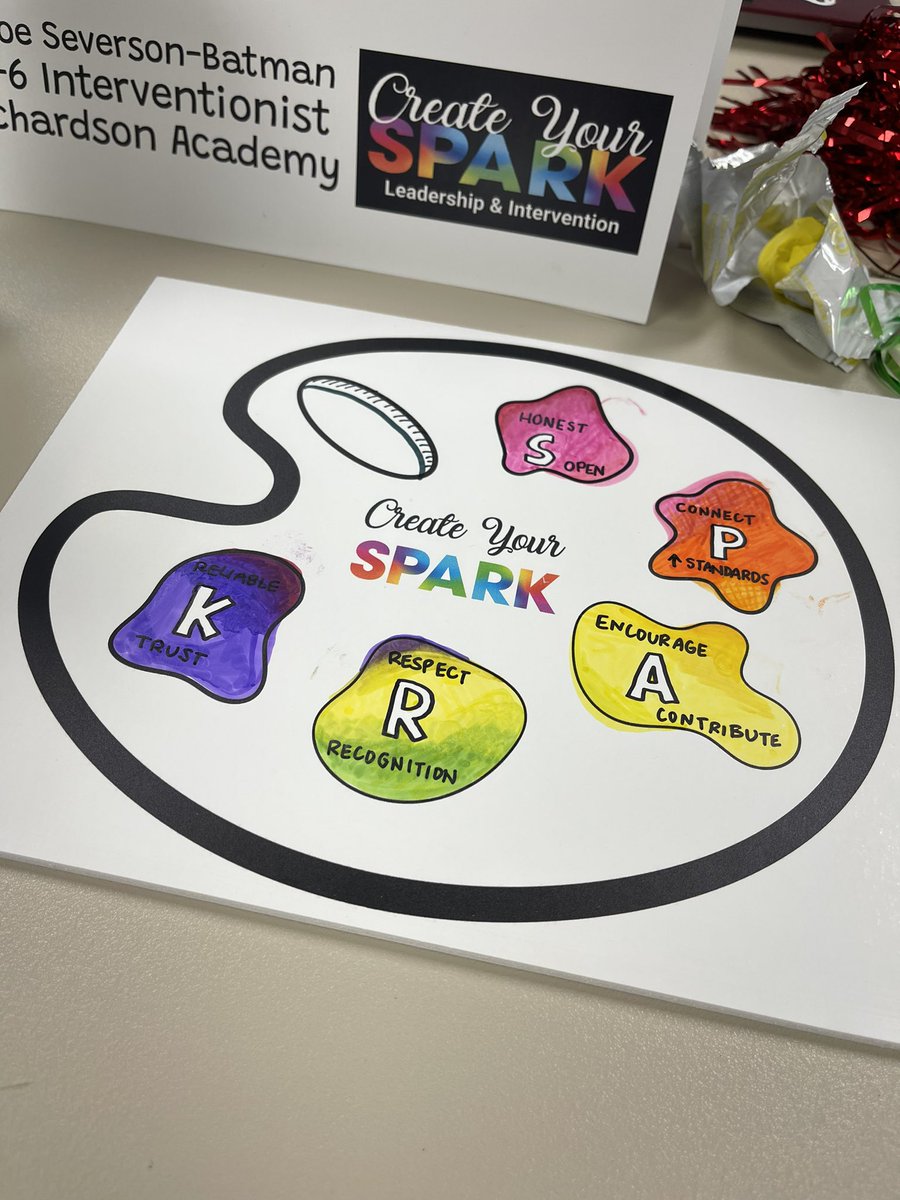 S - Share Information
P - Play to Strengths
A - Ask for Input &amp; Appreciate Different Ideas
R - Recognize &amp; Respond to Individual Needs
K - Keep Your Commitments

#RISDWeAreOne 
#RISDBelieves
#RISDLeadandInt