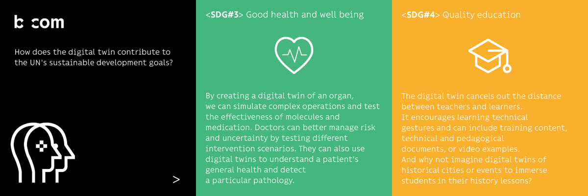 [#DigitalTwin]
You’re probably familiar with <a href="/UN/">United Nations</a>’ 17 #sustainabledevelopmentgoals 🌍
We’re convinced that technological #innovations are essential in advancing them.
🔎 Focus 1 : how the digital twin is a lever for progress toward health and education’ #SDGs? 1/2