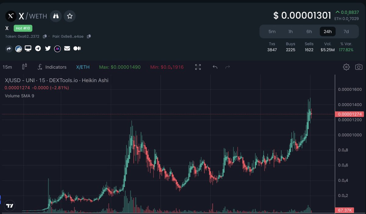 Obito 💹💸 tweet media