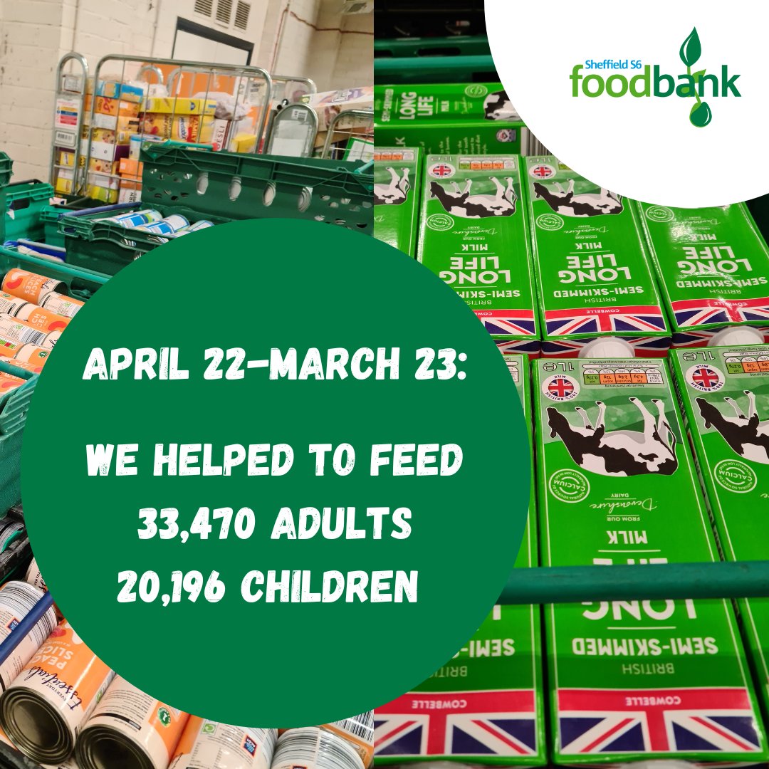 We've crunched the stats for April'22-Mar'23 😢 In 1️⃣2️⃣ months, we helped to feed 33,470 adults and 20,196 children.

The #CostOfLivingCrisis continues to have a huge impact. Thank you to everyone who supports us.

justgiving.com/campaign/S6Cit…

#S6CityWide #Sheffield <a href="/HelpSheffield/">Help Sheffield</a>