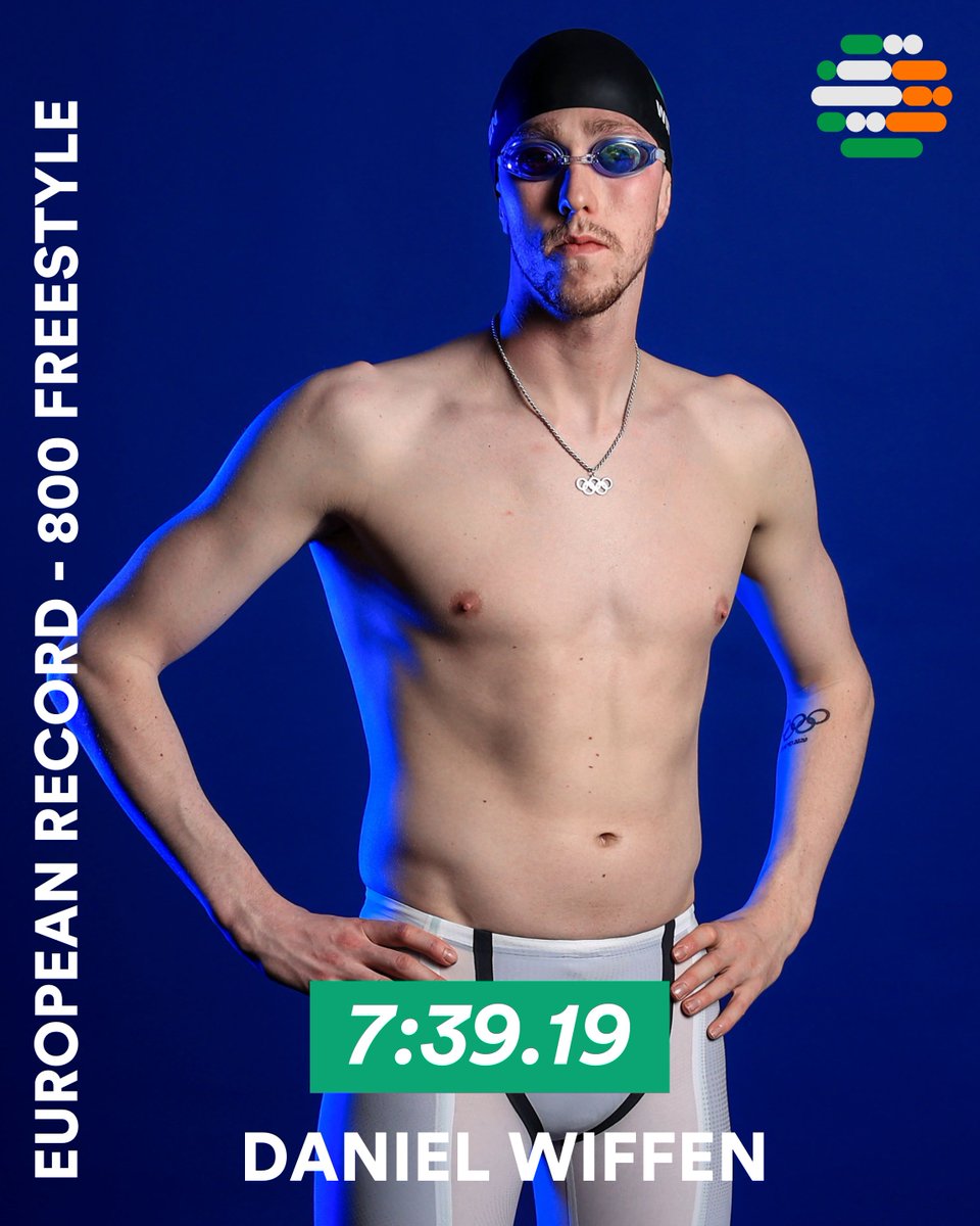 Swim Ireland tweet media