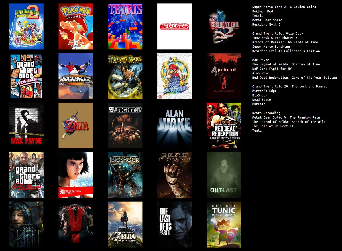 Florent_Teller's tweet photo. Evidemment il en manque un bon nombre :
#GamesThatMadeMe :
https://t.co/wszcx9UisP https://t.co/IzaAFL0oAU