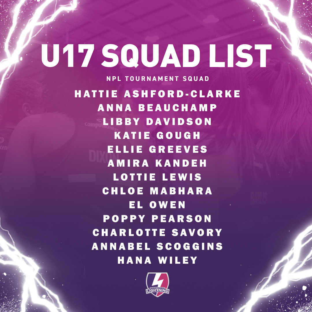 Loughborough Lightning Netball Academy tweet media