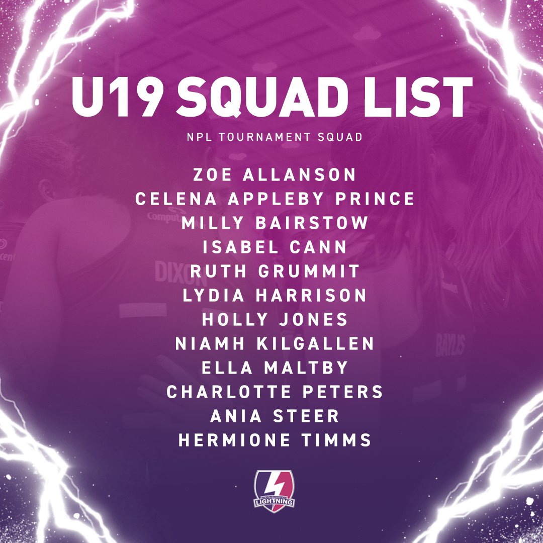 Loughborough Lightning Netball Academy tweet media